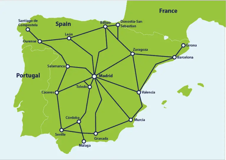 spanyol vonat hálózat